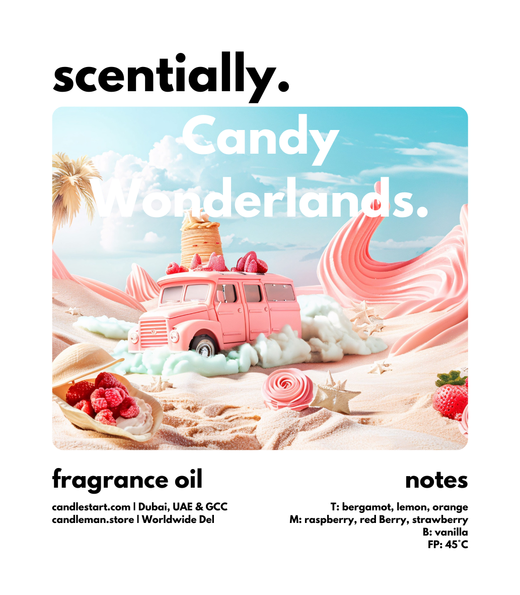 Scentially – Candy Wonderlands Fragrance Oil